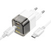 Incarcator de retea Hoco C125A PD20W (C to C) [Transparent-Black]