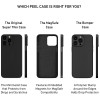 Husa Screen Geeks Soft Touch Apple iPhone 13 Pro Max [Black]
