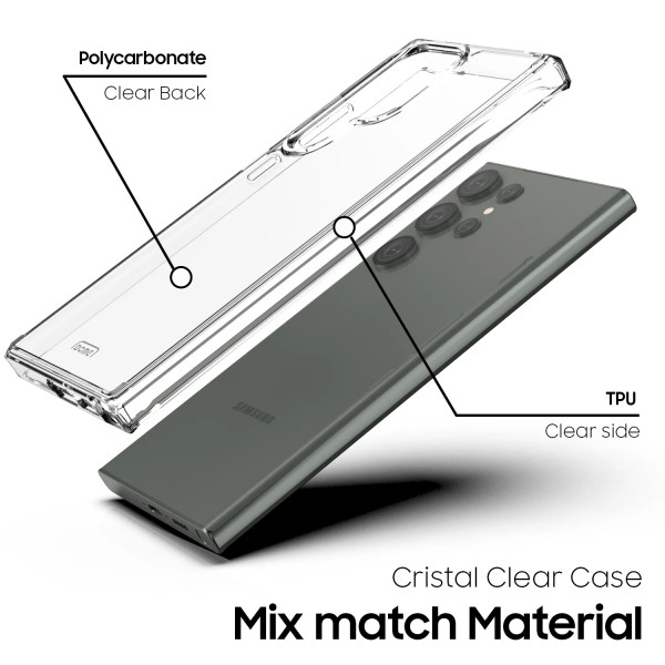 Husa Screen Geeks Tpu Ultra Thin Samsung Galaxy S23 Ultra [Transparent]