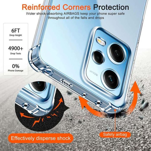 Husa Screen Geeks TPU Xiaomi Redmi 12 [Transparent]