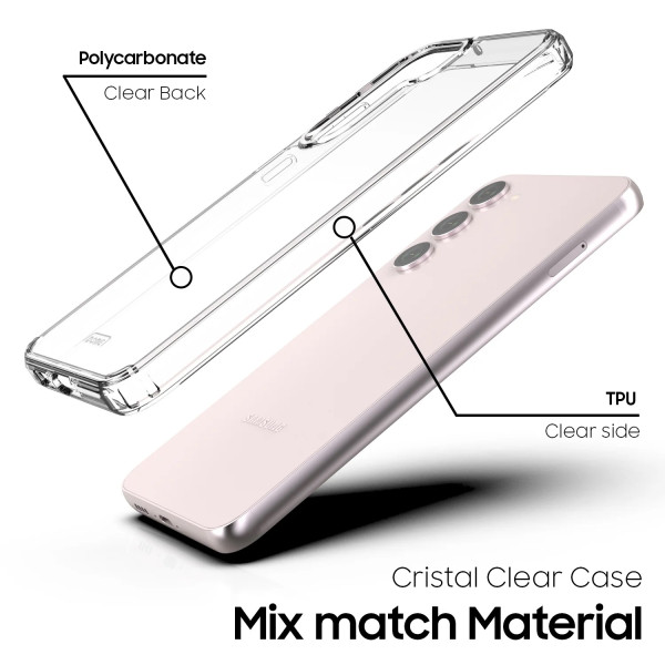 Husa Screen Geeks Tpu Ultra Thin Samsung Galaxy S23 Plus [Transparent]